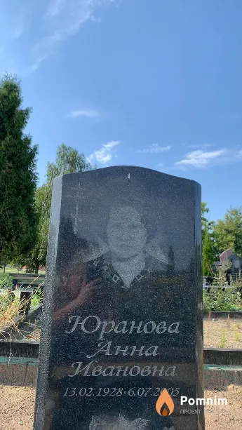 Юранова Анна Ивановна
