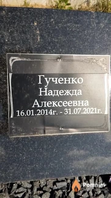 Гученко Надежда Алексеевна