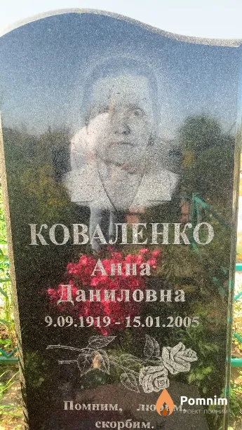 Коваленко Анна Даниловна