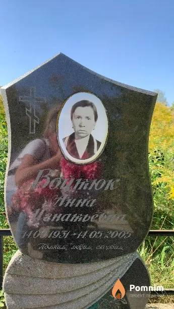 Войтюк Анна Игнатьевна