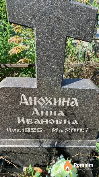 Анохина Анна Ивановна