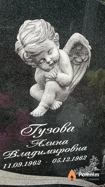 Гузова Алина Владимировна