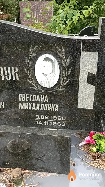 Ганчук Светлана Михайловна