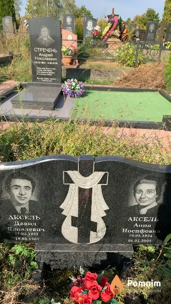 Аксель Анна Иосифовна