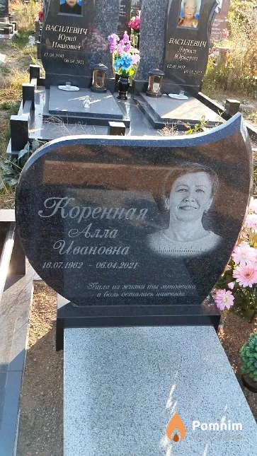 Коренная Алла Ивановна