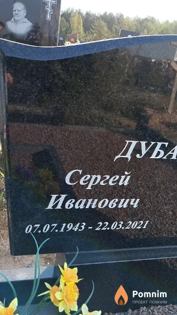 Дубато Сергей Иванович