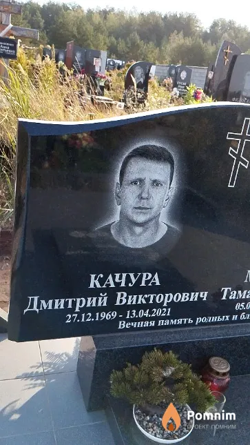 Качура Дмитрий Викторович