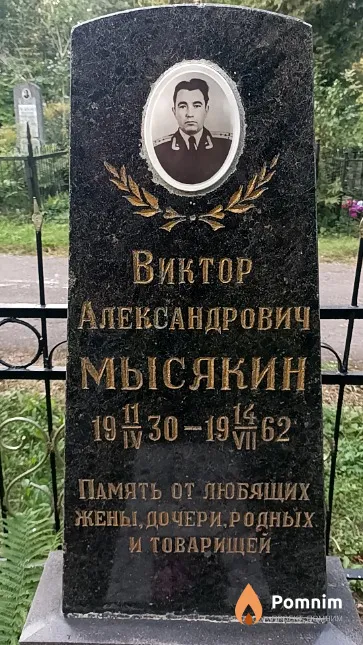 Мысякин Виктор Александрович