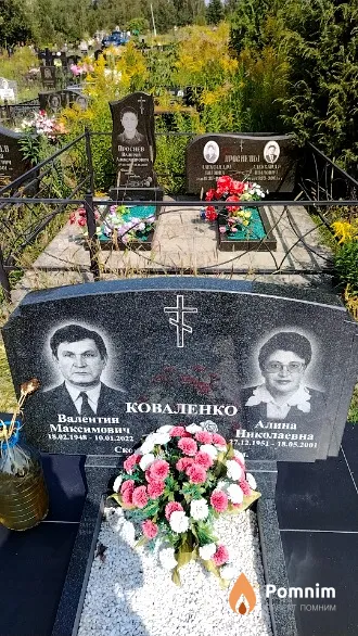 Коваленко Алина Николаевна