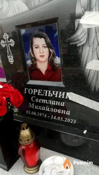 Горельчик Светлана Михайловна