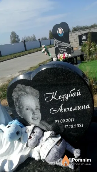 Козубай Ангелина