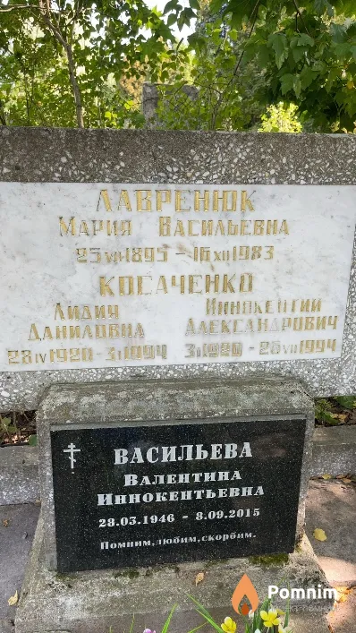 Лавренюк Мария Васильевна