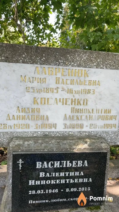 Косаченко Иннокентий Александрович