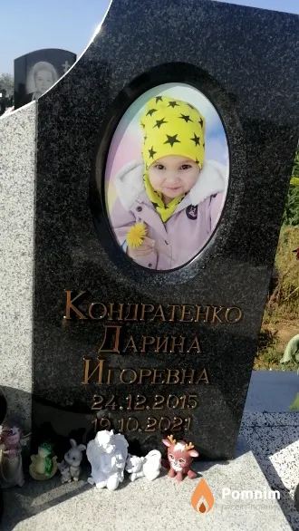 Кондратенко Дарина Игоревна