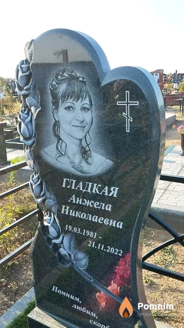 Гладкая Анжела Николаевна