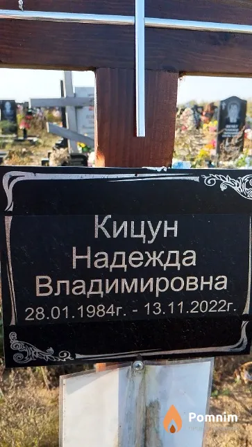 Кицун Надежда Владимировна