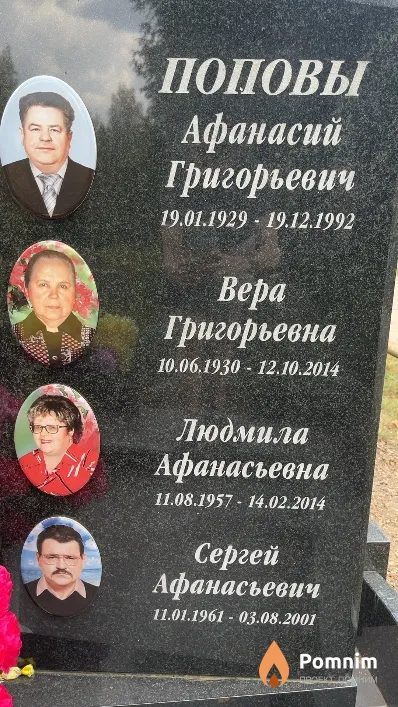 Попов Афанасий Григорьевич