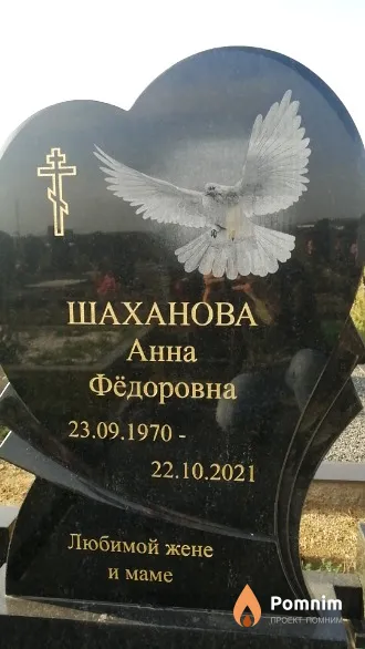 Шаханова Анна Федоровна