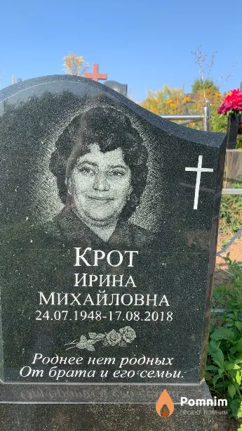 Крот Ирина Михайловна