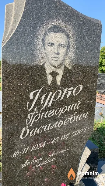 Гурко Григорий Васильевич