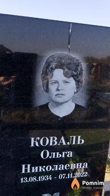 Коваль Ольга Николаевна