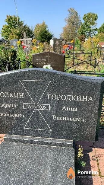 Городкина Анна Васильевна