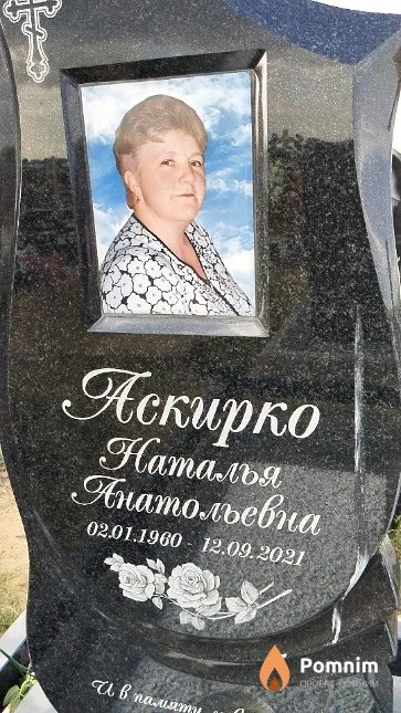 Аскирко Наталья Анатольевна