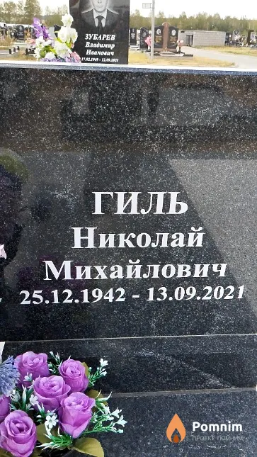 Гиль Николай Михайлович