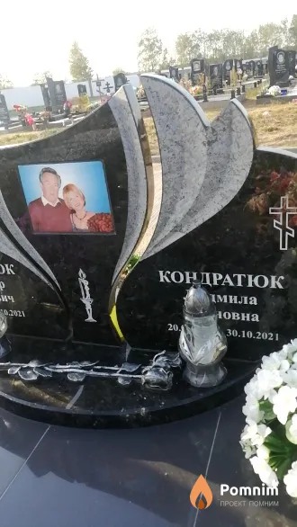 Кондратюк Людмила Ивановна