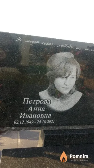 Петрова Анна Ивановна
