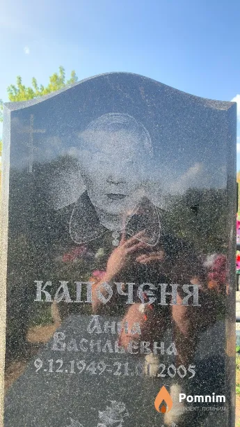 Капоченя Анна Васильевна