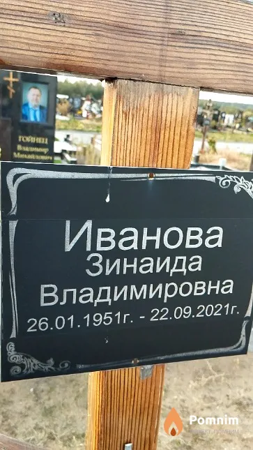 Иванова Зинаида Владимировна