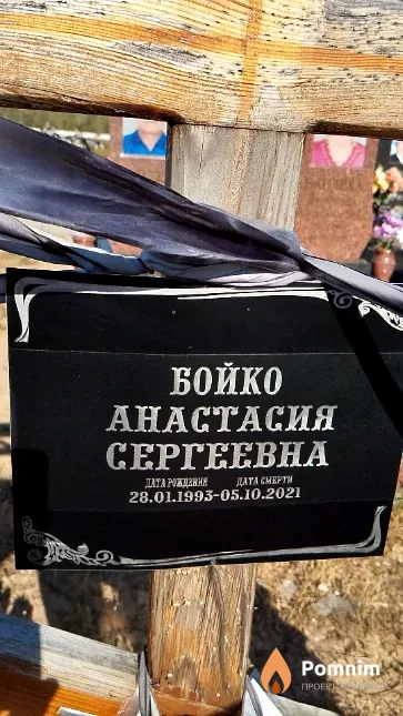 Бойко Анастасия Сергеевна