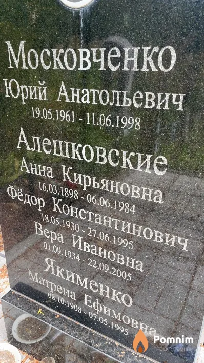 Алешковская Анна Кирьяновна