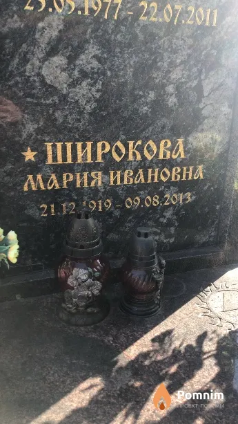 Широкова Мария Ивановна
