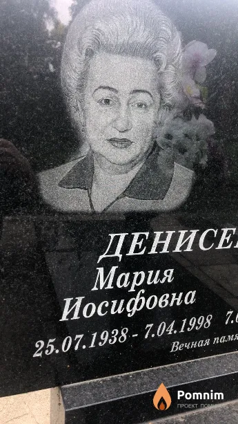 Денисенко Мария Иосифовна