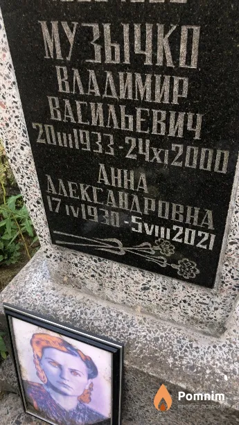 Музыко Анна Александровна