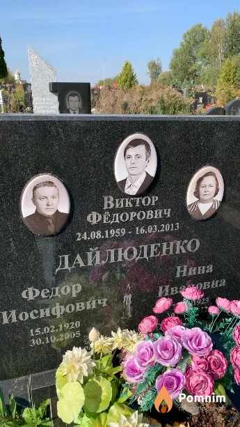 Дайлюденко Виктор Фёдорович