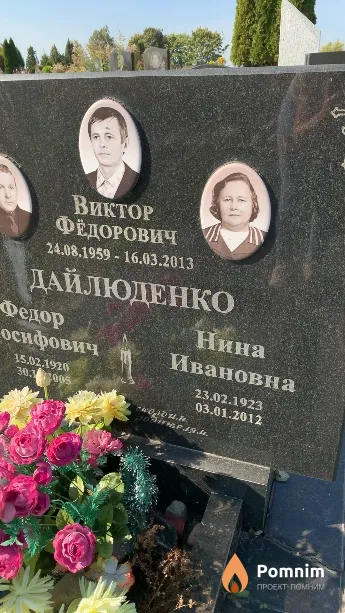 Дайлюденко Нина Ивановна
