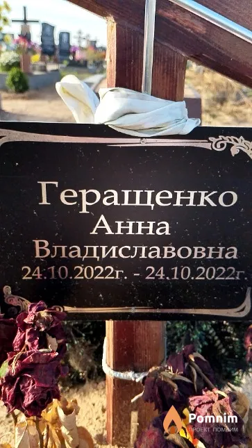 Геращенко Анна Владиславовна