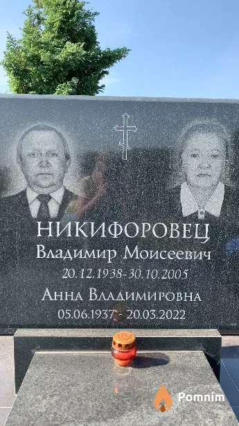 Никифоровец Анна Владимировна