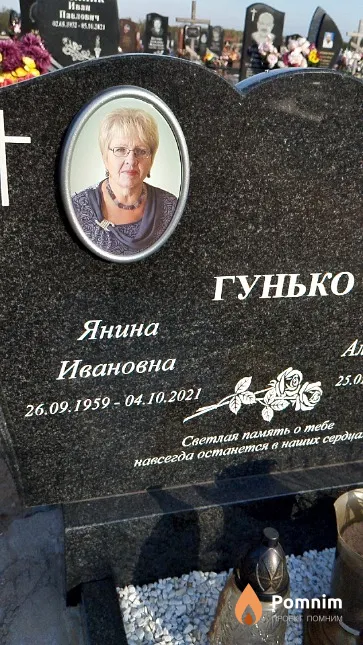 Гунько Янина Ивановна