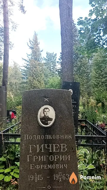 Гичев Григорий Ефремович