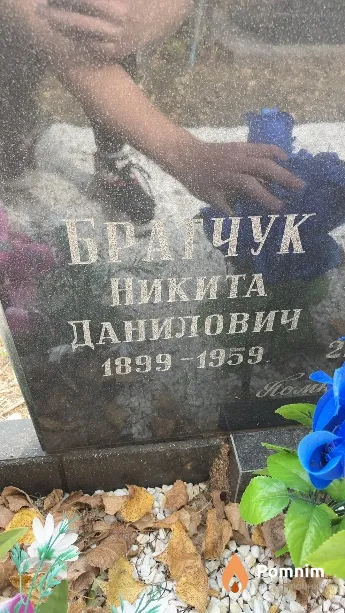 Брайчук Никита Данилович