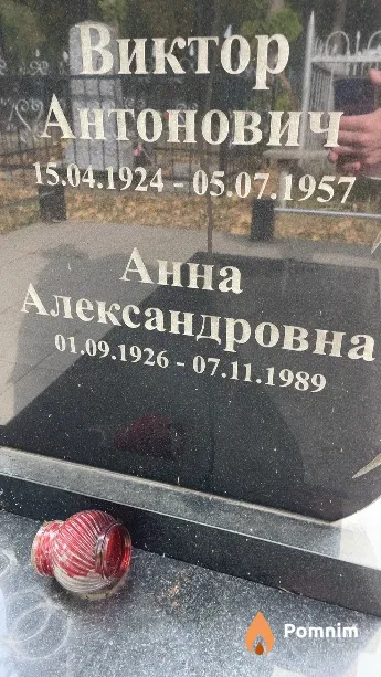 Михед Анна Александровна