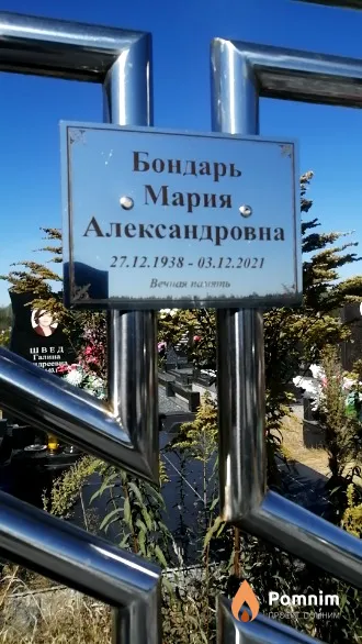 Бондарь Мария Александровна