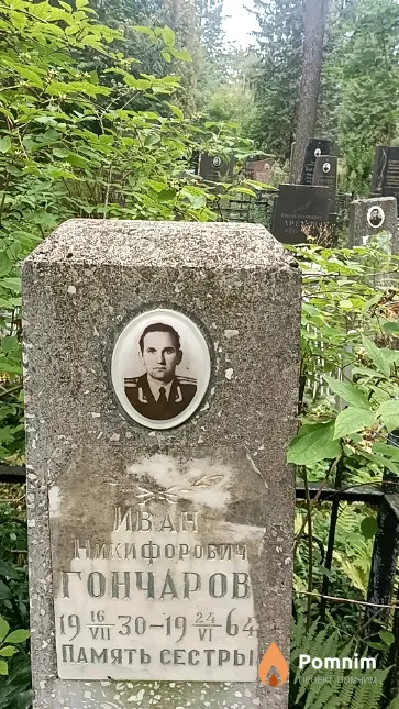 Гончаров Иван Никифорович