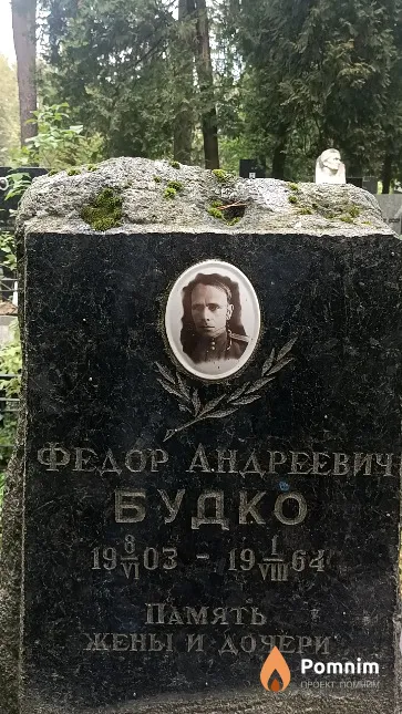 Будко Федор Андреевич