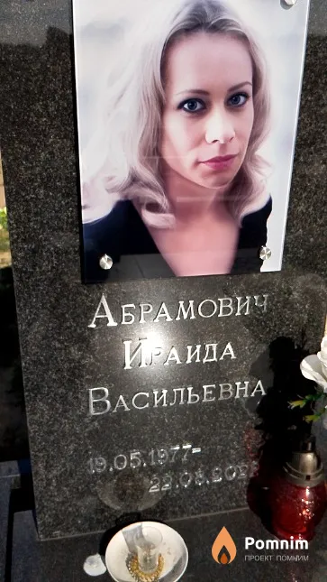 Абрамович Ираида Васильевна