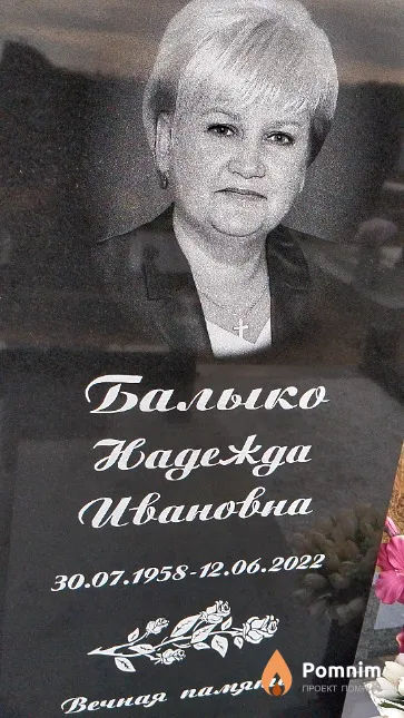 Балыко Надежда Ивановна